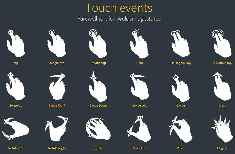 Touch events